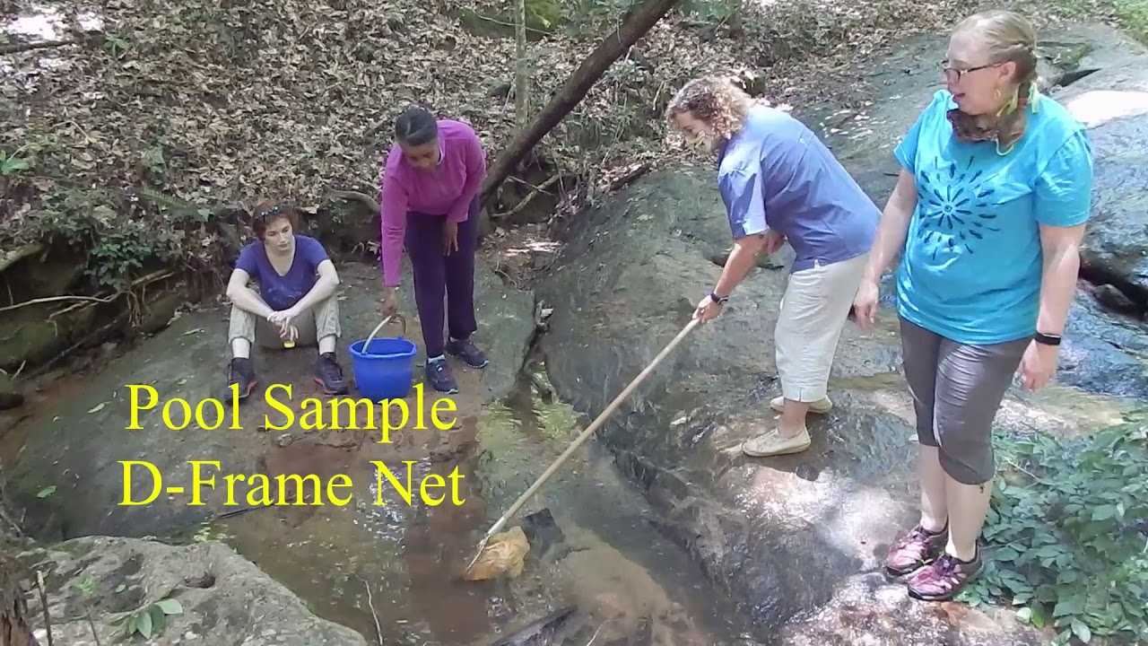 Stream Sampling 101