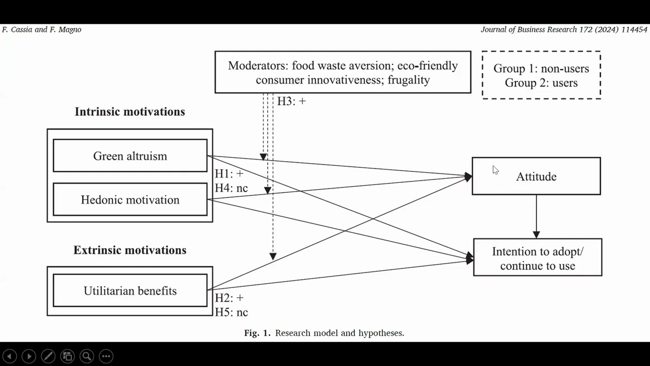 Quantitative Review Vol.  1