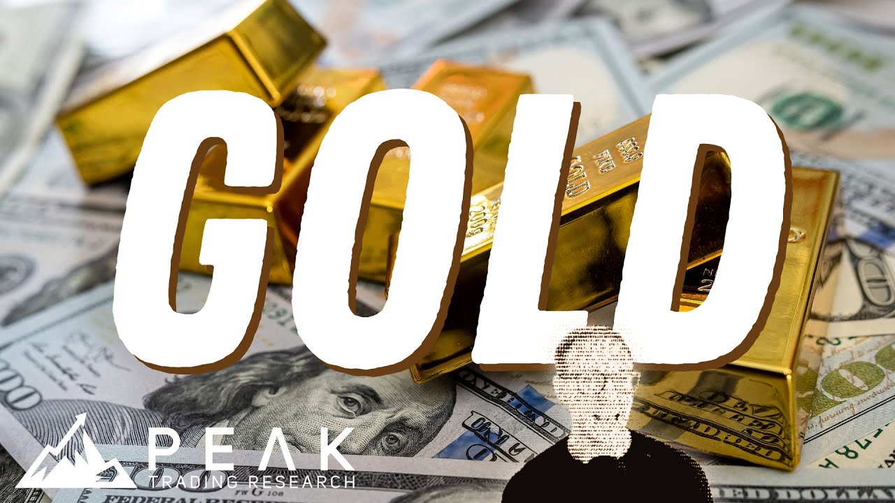 Gold Breakout Strategy 🏆 | Strategy of the Month April 2024