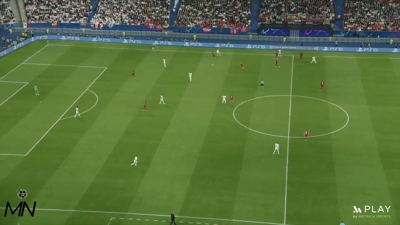 Liverpool - Presión vs. Real Madrid (Final - Champions League 2022) / Cámara Táctica