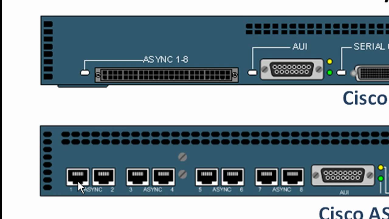 Building A Cisco Lab - Choosing An Access Server - Part 1