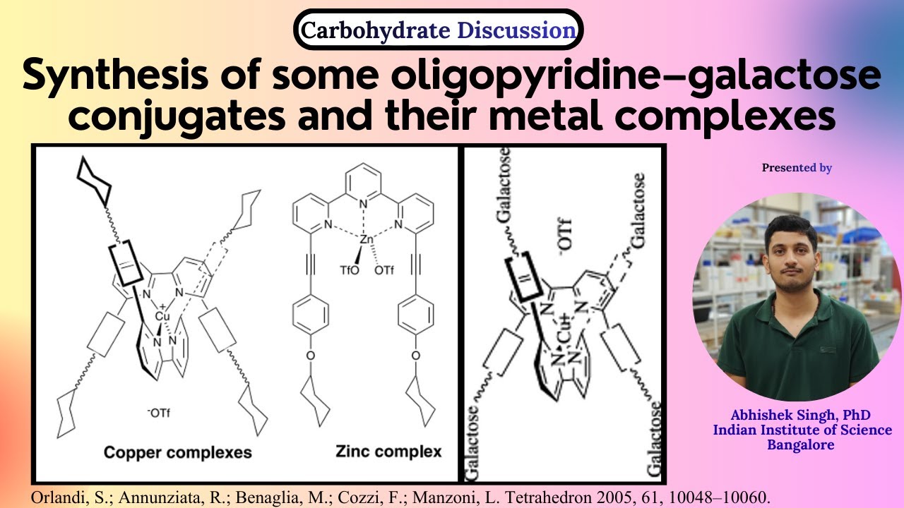 Synthesis of oligopyridine–galactose conjugates and their metal complexes