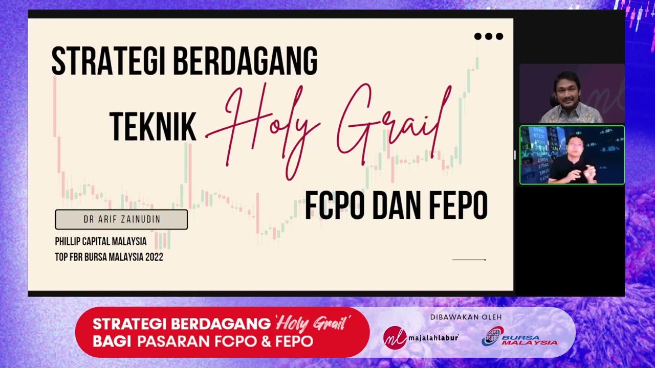 Strategi Berdagang 'Holy Grail' Bagi Pasaran FCPO & FEPO