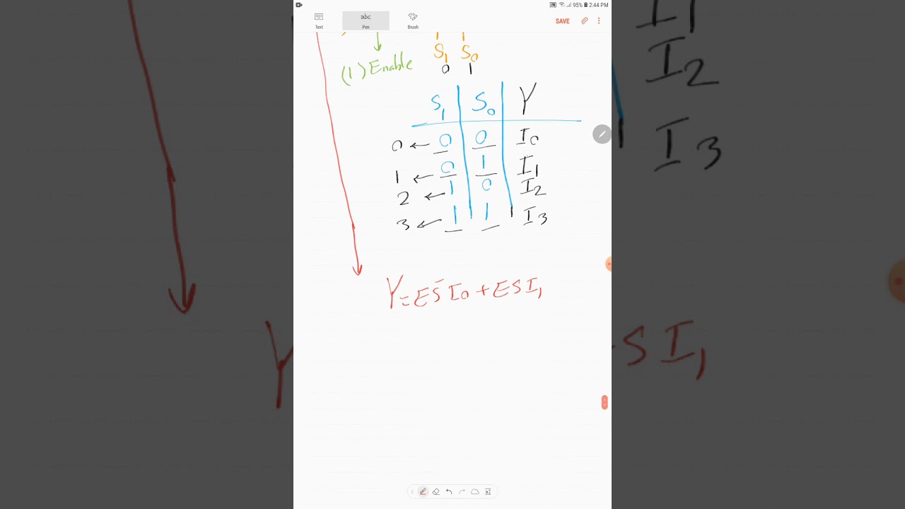 جلسه ۳۰: مالتیپلکسر ها (multiplexer)