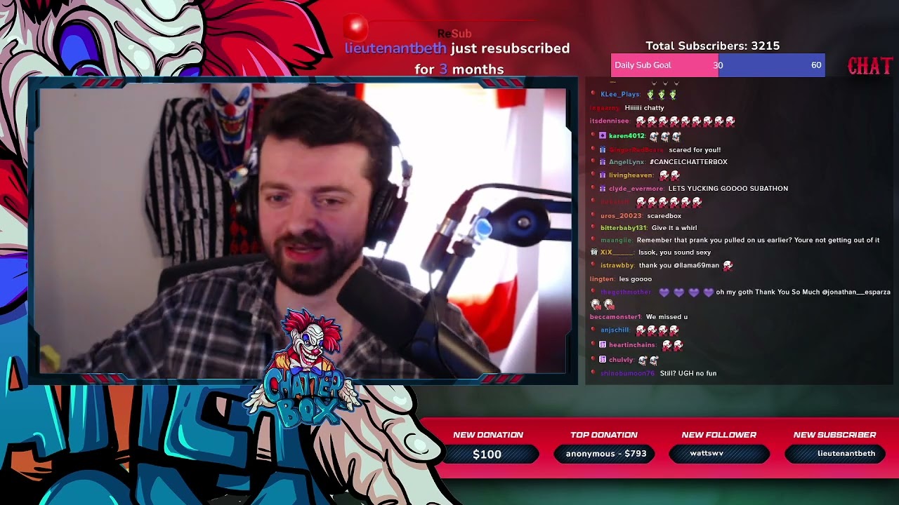 Chatterbox Twitch Vod *Subathon Day 1* April 1/2024
