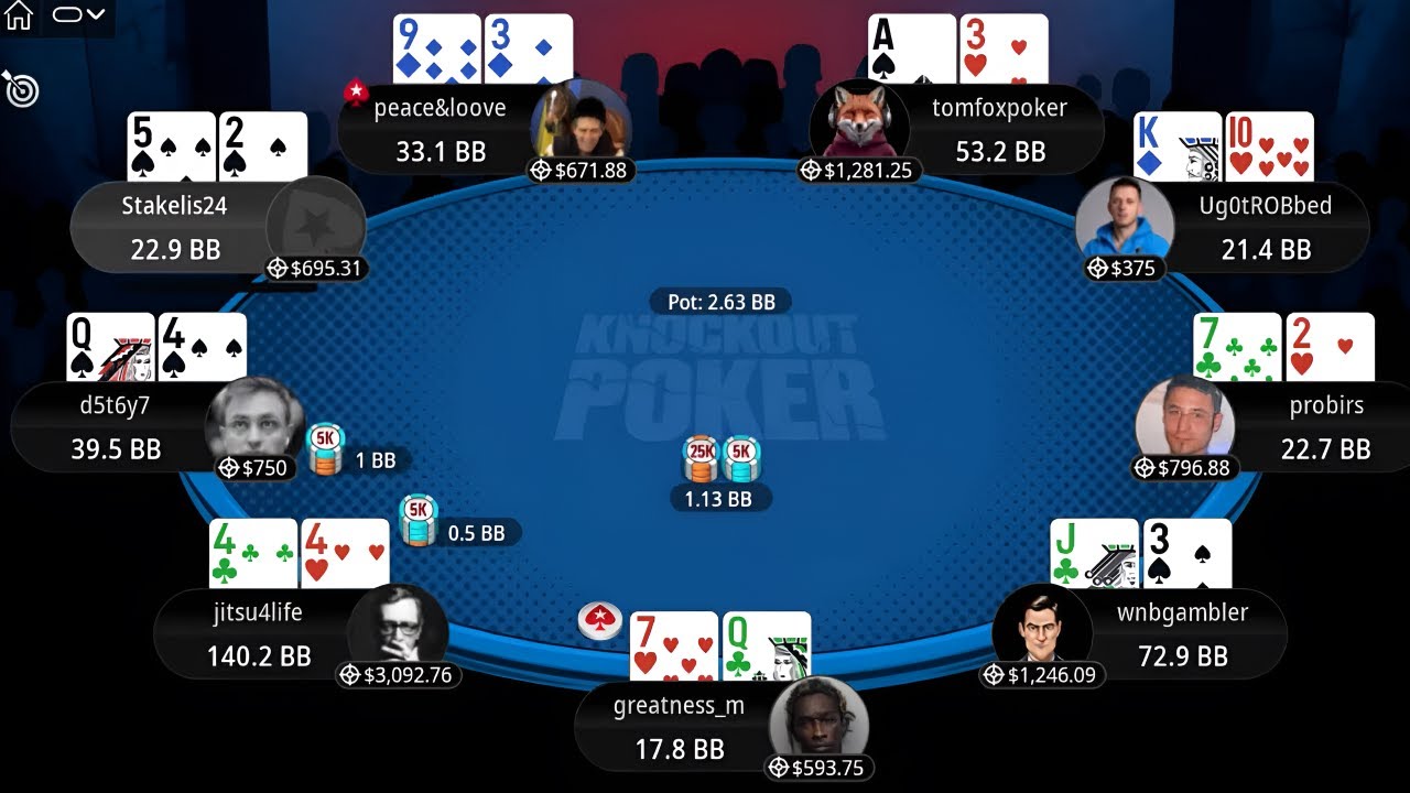 New Year Series 124-H $530 PKO peace&loove | tomfoxpoker | jitsu4life - Final Table Replay