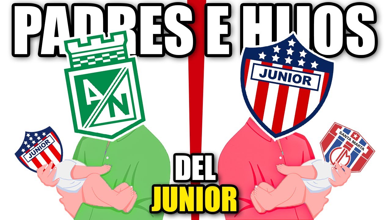 🔥¿QUIENES son los PADRES e HIJOS del JUNIOR?❤️| CAMILO MD