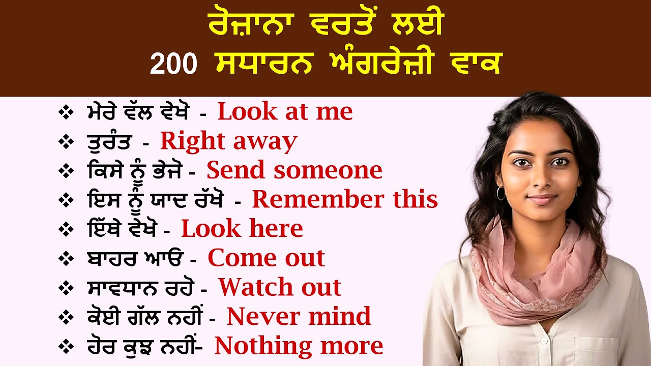 200 Essential Spoken English Sentences in Punjabi for Daily Use