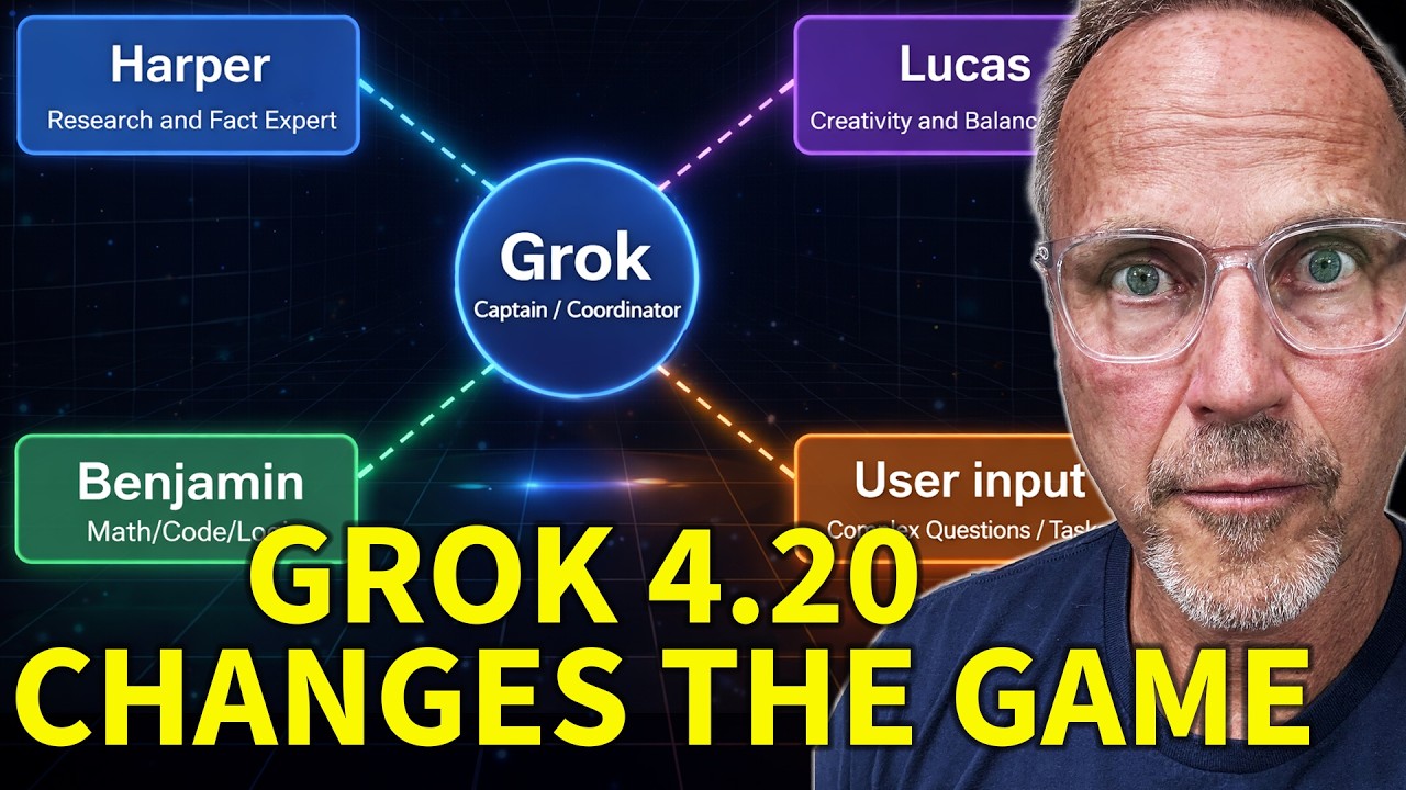 Agentic AI Arrives: Grok 4.20 Changes Everything!