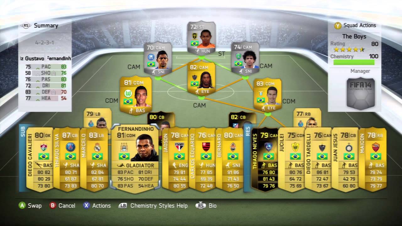 FIFA 14 Ultimate Team Tutorial | Best Chemistry Styles