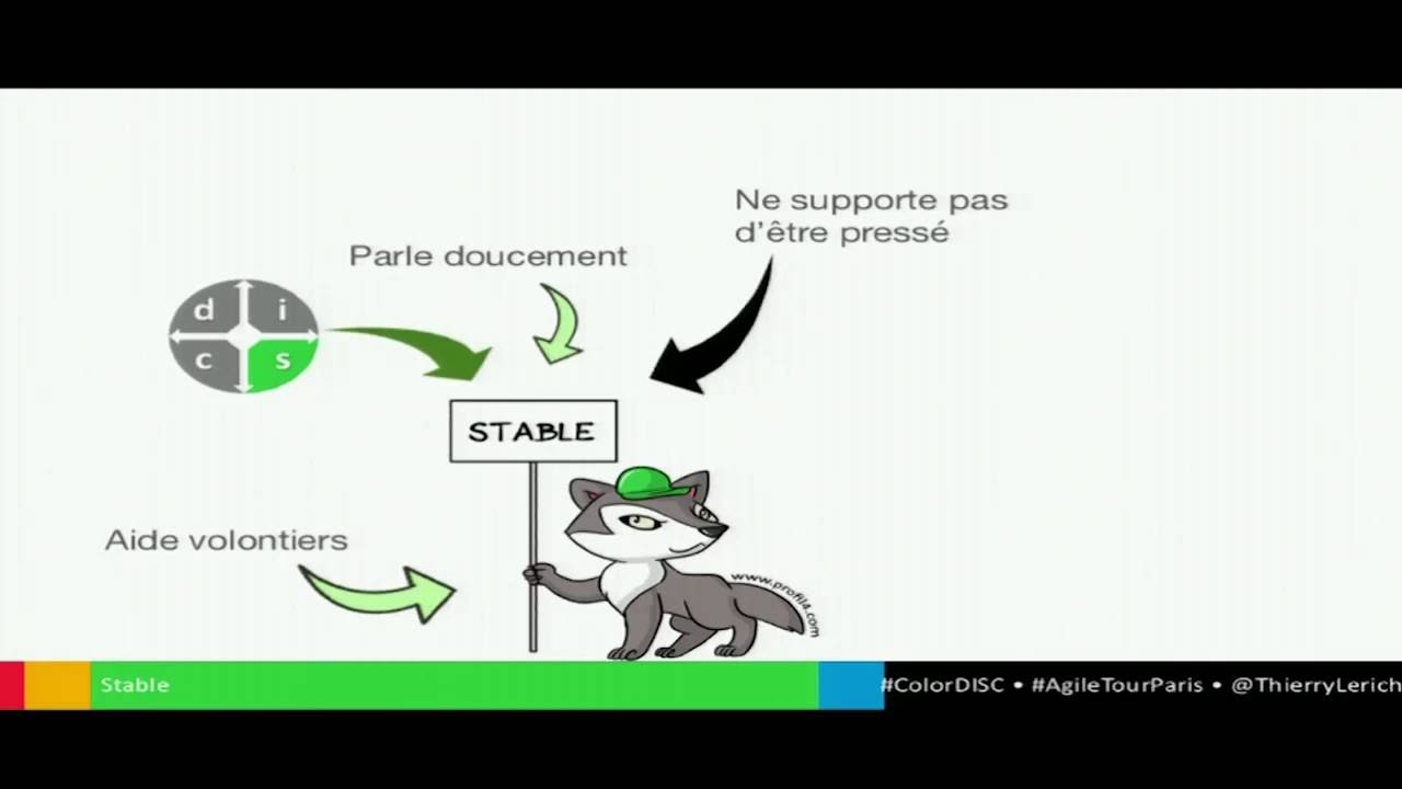 Agile Tour Paris 2015 