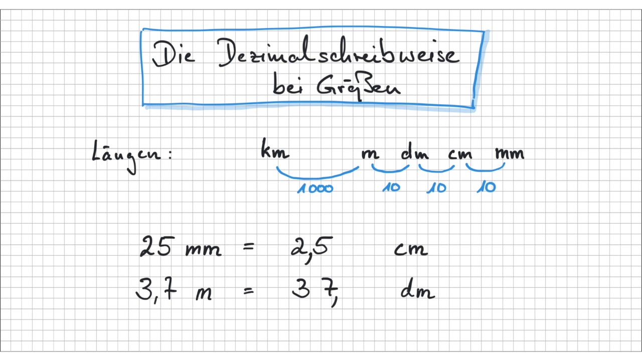 Dezimalschreibweise bei Größen
