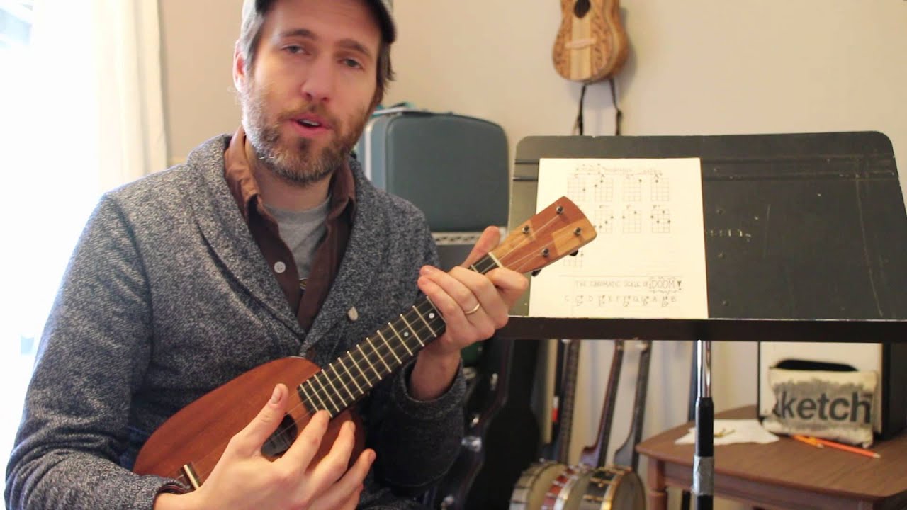 Ukulele Chords 
