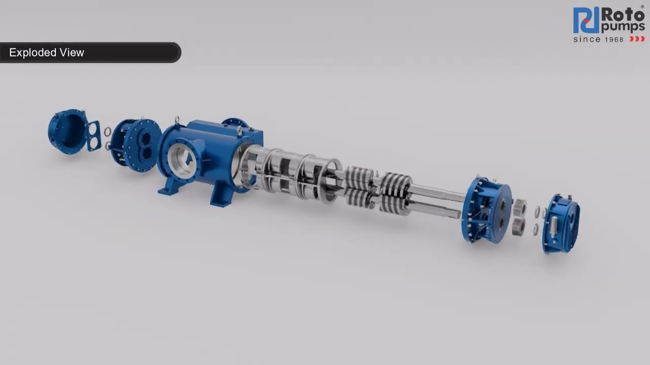 Twin Screw Pump Working Principle | 3D Animation by Roto Pumps