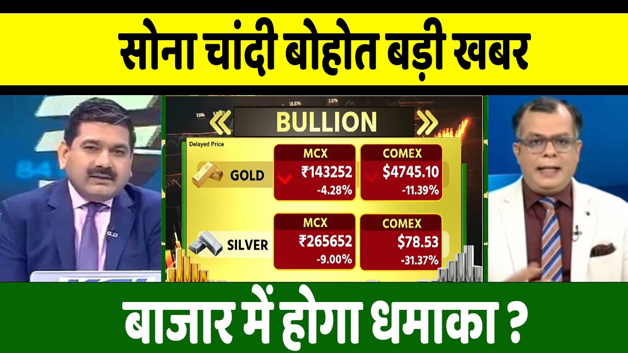 Gold Silver Latest News | सोना चांदी बड़ी भविष्यवाणी, बड़ी खुशखबरी | gold, silver buy/sell 
