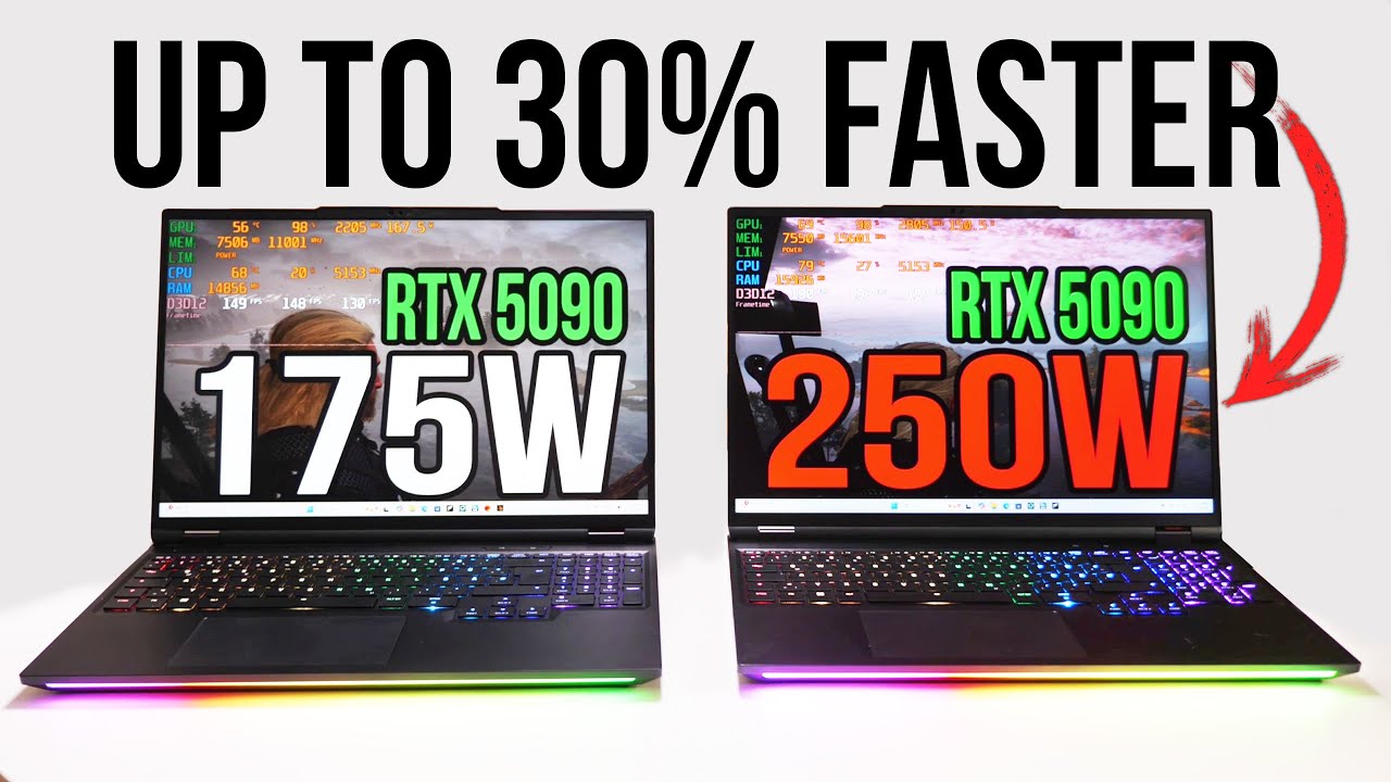 Shunt Modded RTX 5090 Laptop: 250W vs 175W - Record Setting Benchmarks, Thermals, and Performance