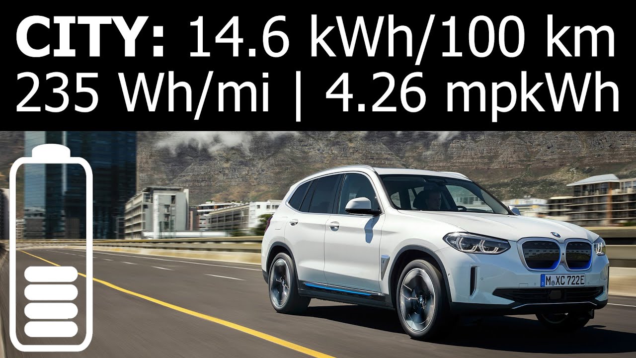 BMW iX3 74 kWh CITY energy economy consumption real-life test mpkWh urban kWh/100 km