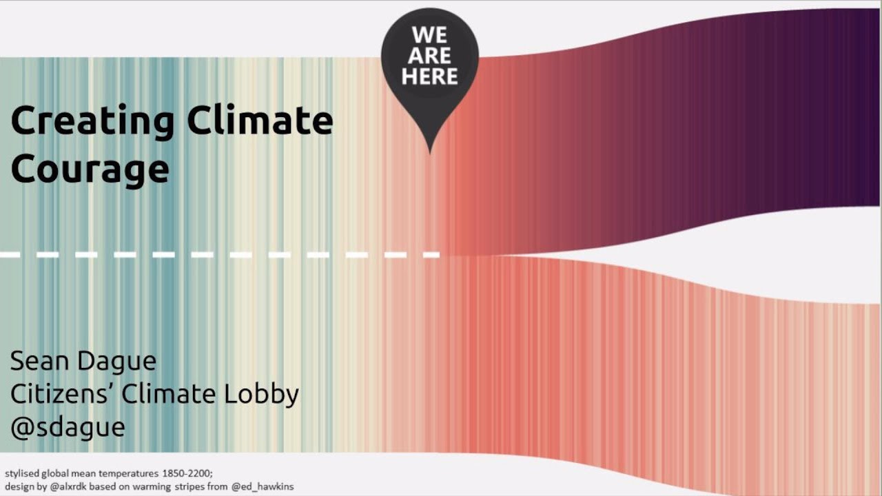 Creating Climate Courage