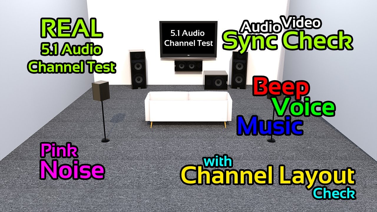 5.1 Audio Surround Channel Test Sync Check Beep, Pink Noise, Channel Order