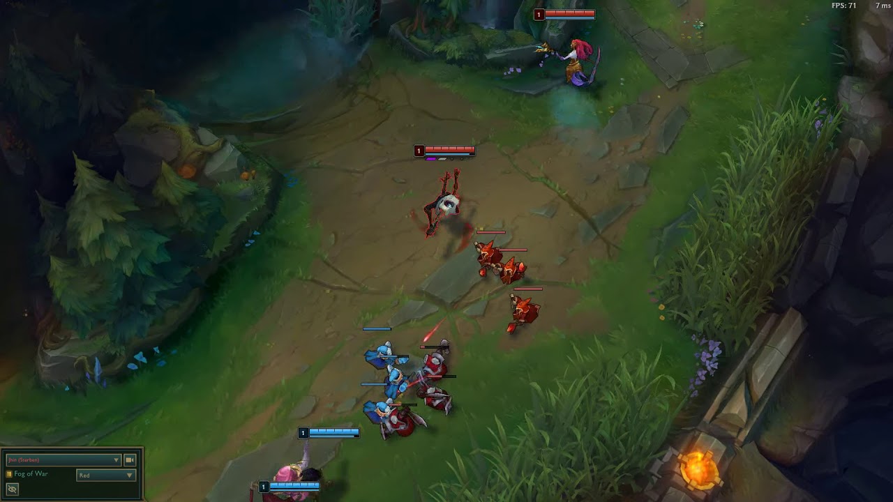 Shaco might gank  lvl 2 bot | ADC be like let's push!