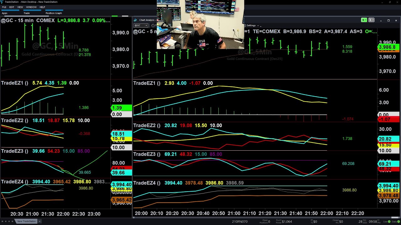 Nightly Special: Asia Markets