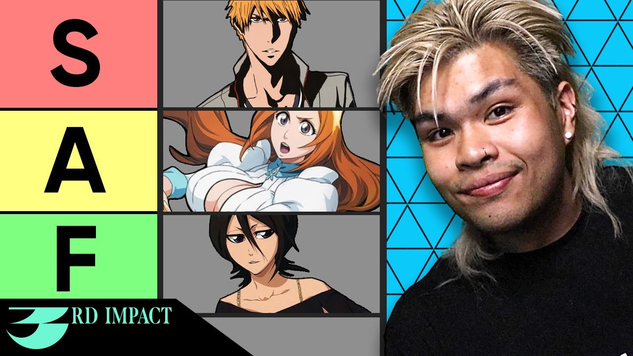 Fashion YouTuber Rates Bleach Fits (ft. @Frugal Aesthetic)