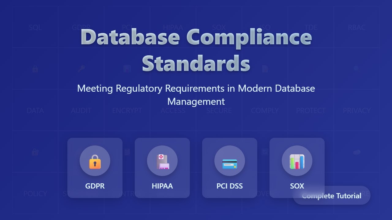 Database Compliance Standards: GDPR, HIPAA, PCI DSS & SOX Explained!