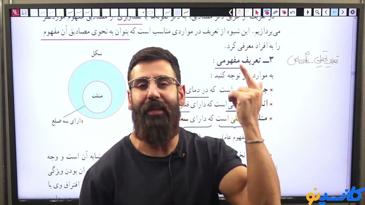 جلسه پنجم کلاس فلسفه و منطق فروغی نیا کنکور انسانی 1403