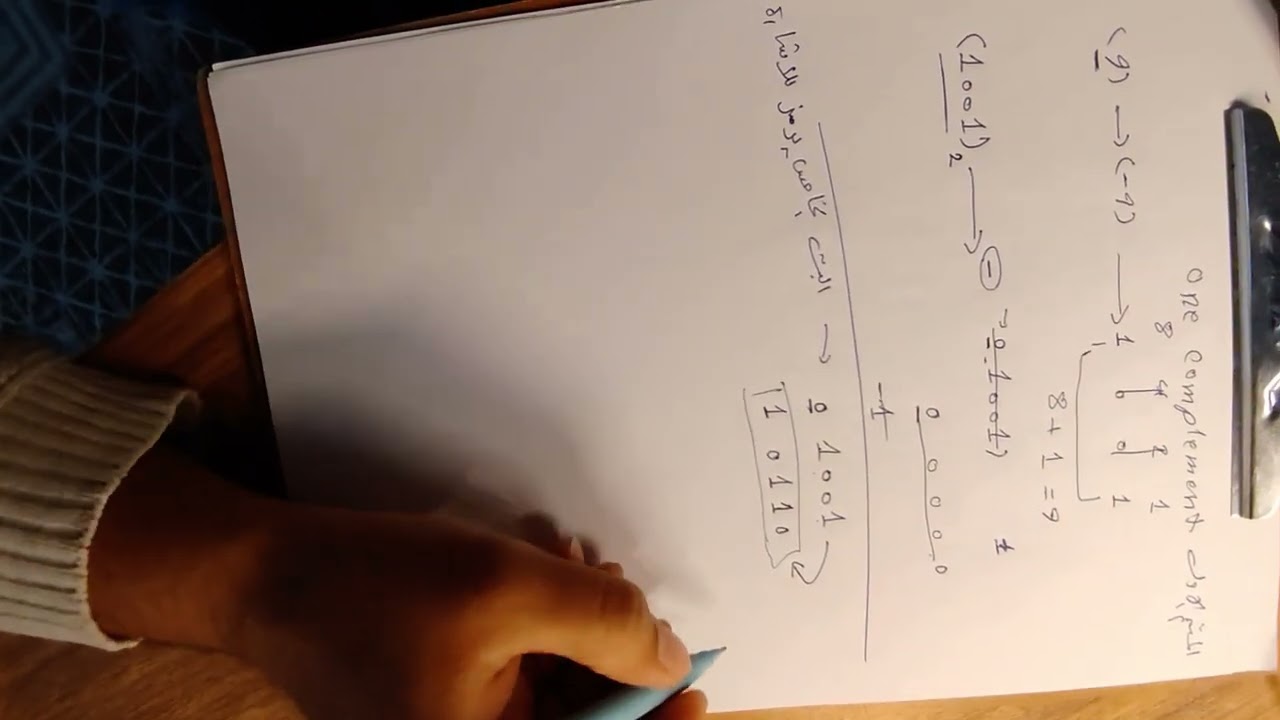 المتمم الاول One Complement in Binary system 
