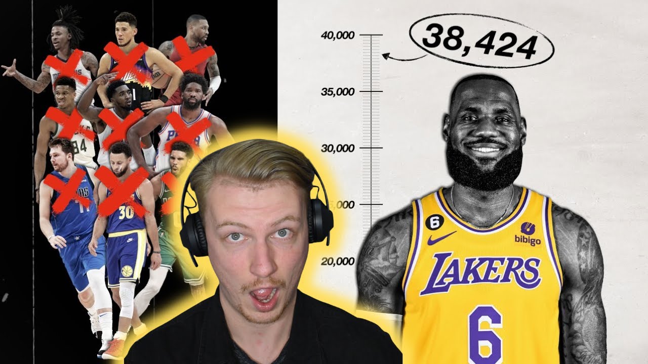 Basketballs Unbeatable Scoring Record!? | British Soccer Fan Reacts