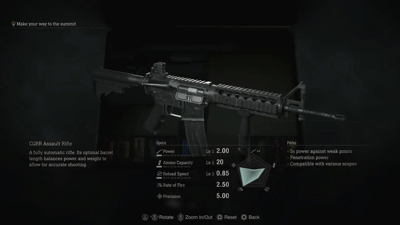 🔴Lebih Kuat Dari Sniper. | Resident Evil 4 Remake