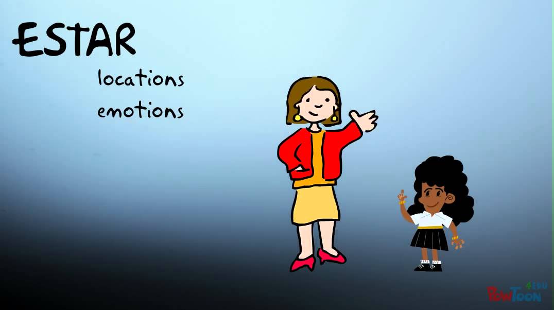 Spanish Verb Estar