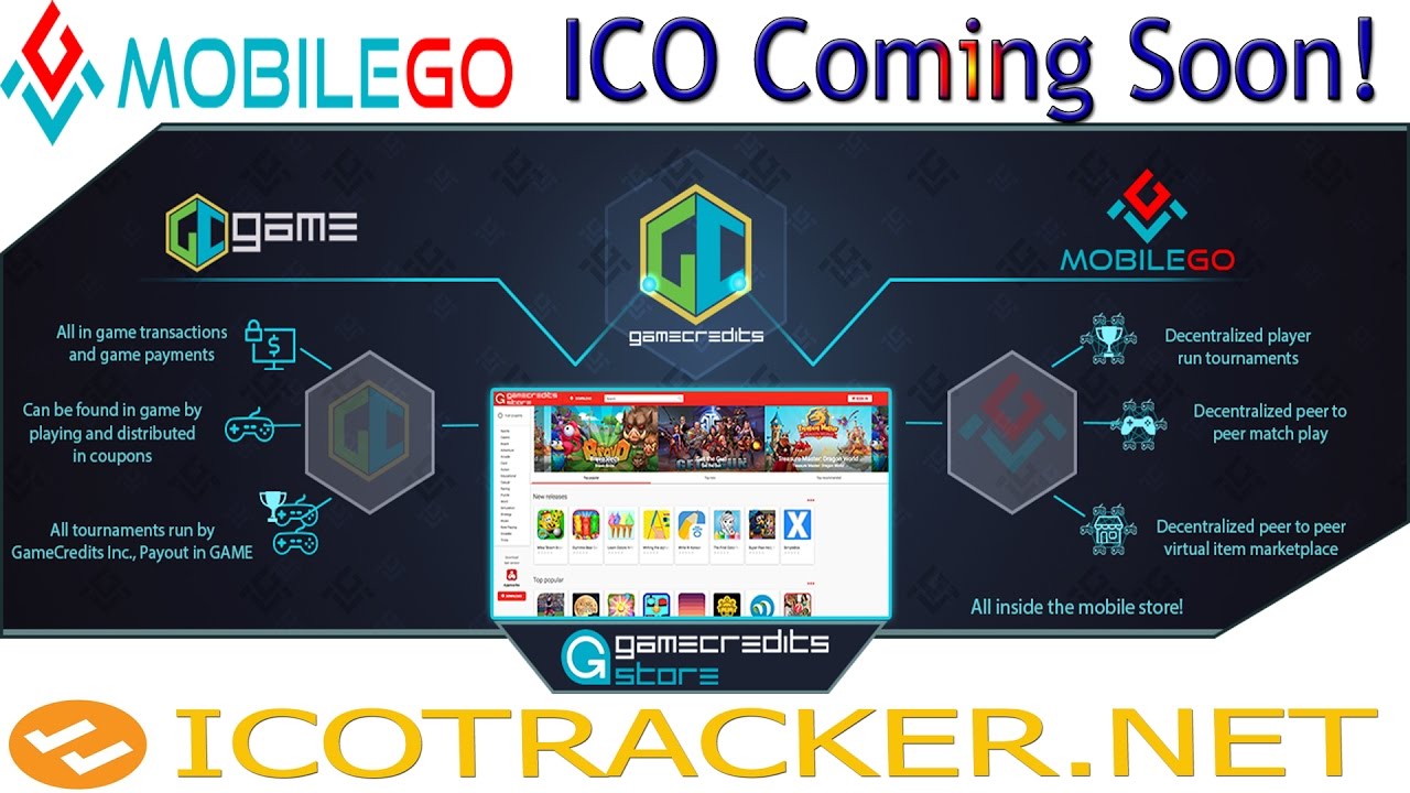 MobileGo Crowdsale ICO! Новый Blockchain Смарт Контракт Токен Разработано GameCredits(GAME)!