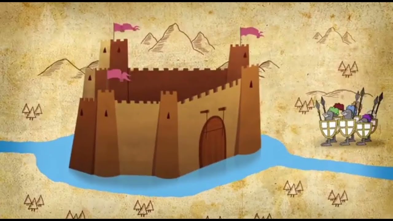 Animation for Water conflict/ Water Problems