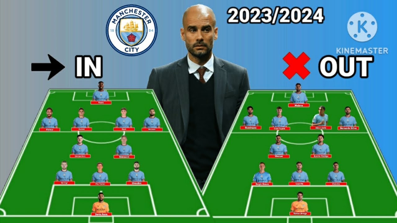 Manchester City Potential Line Up ~ Player In vs Player Out Next Seasons 2023/2024