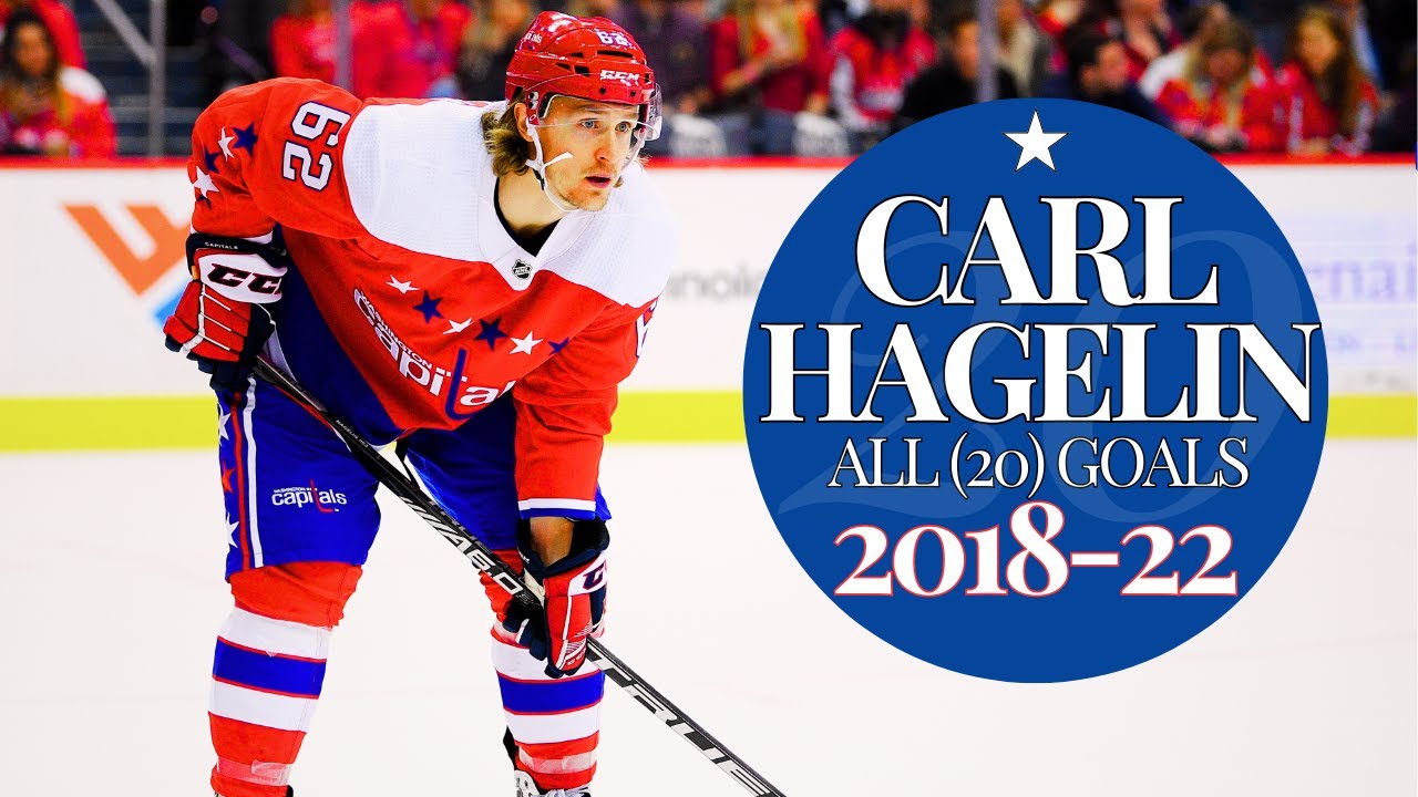 Carl Hagelin ALL (20) Goals as a Washington Capital 2018-22 | Capitals Highlights