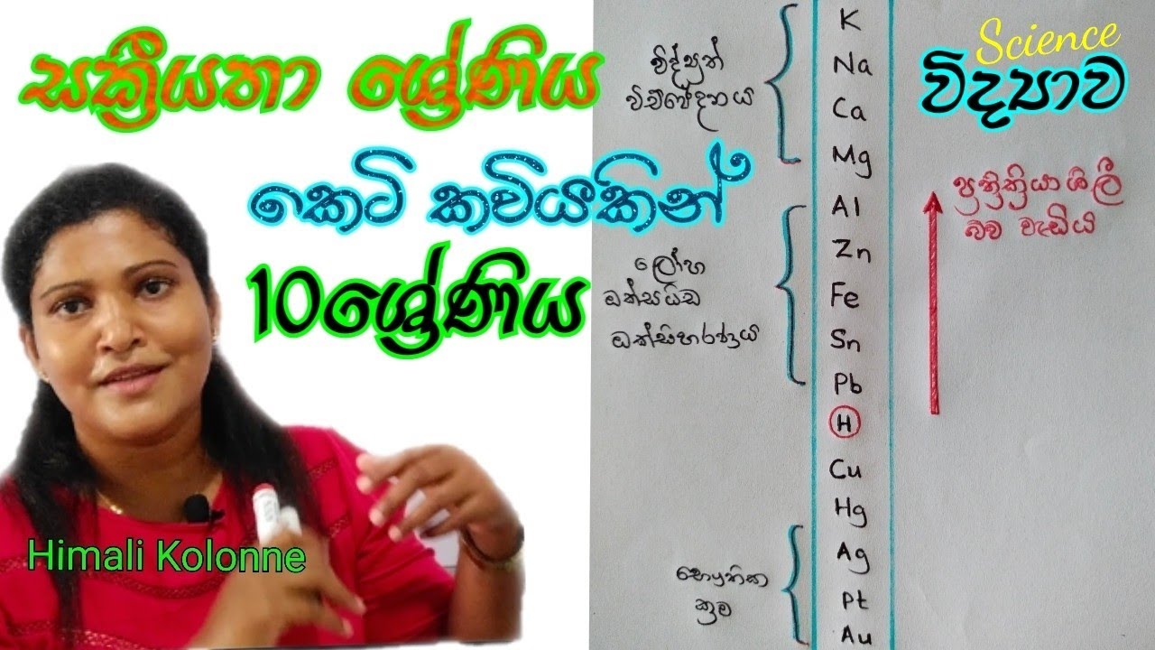 #සක්‍රියතාශ්‍රේනියකෙටියෙන් #විද්‍යාව10ශ්‍රේණිය #activityseries #grade10science