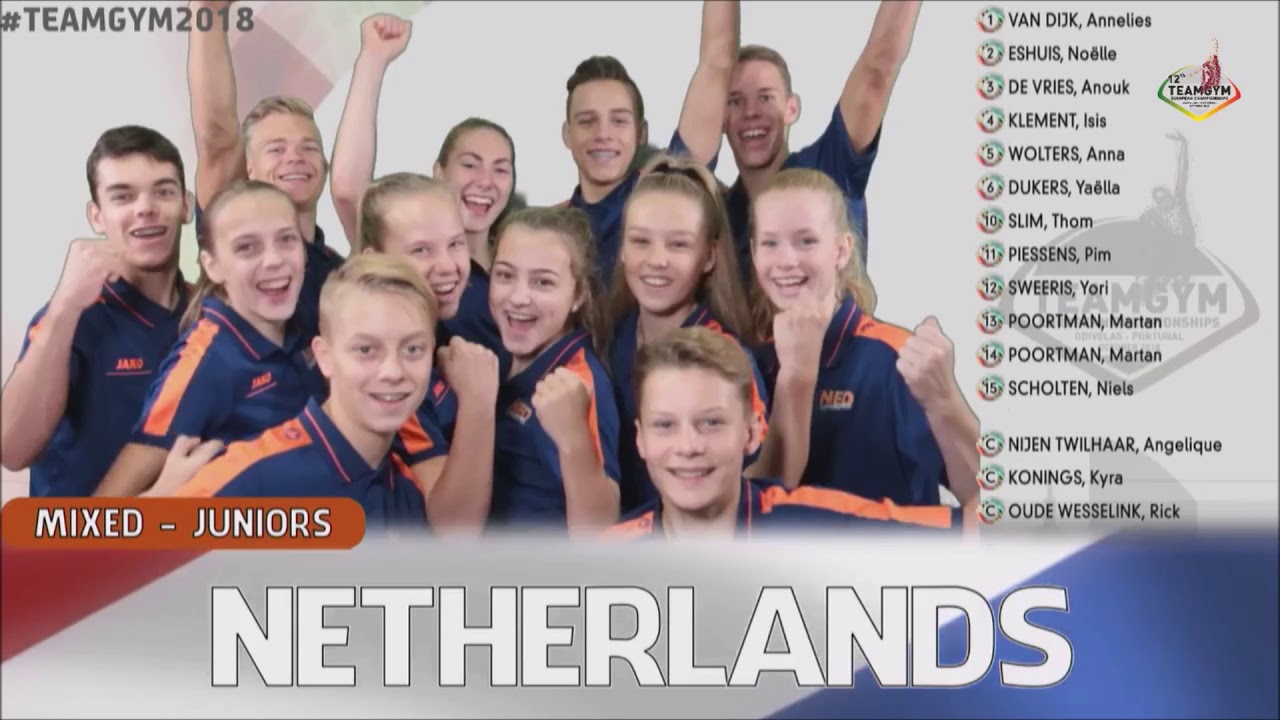 Teamgym The Netherlands - Qualification European Junior Mix 2018