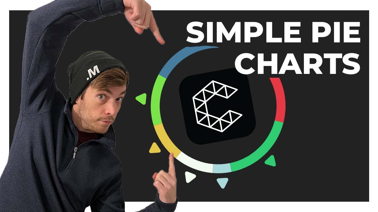 Simple Pie Charts in Cavalry - Practical Motion Design