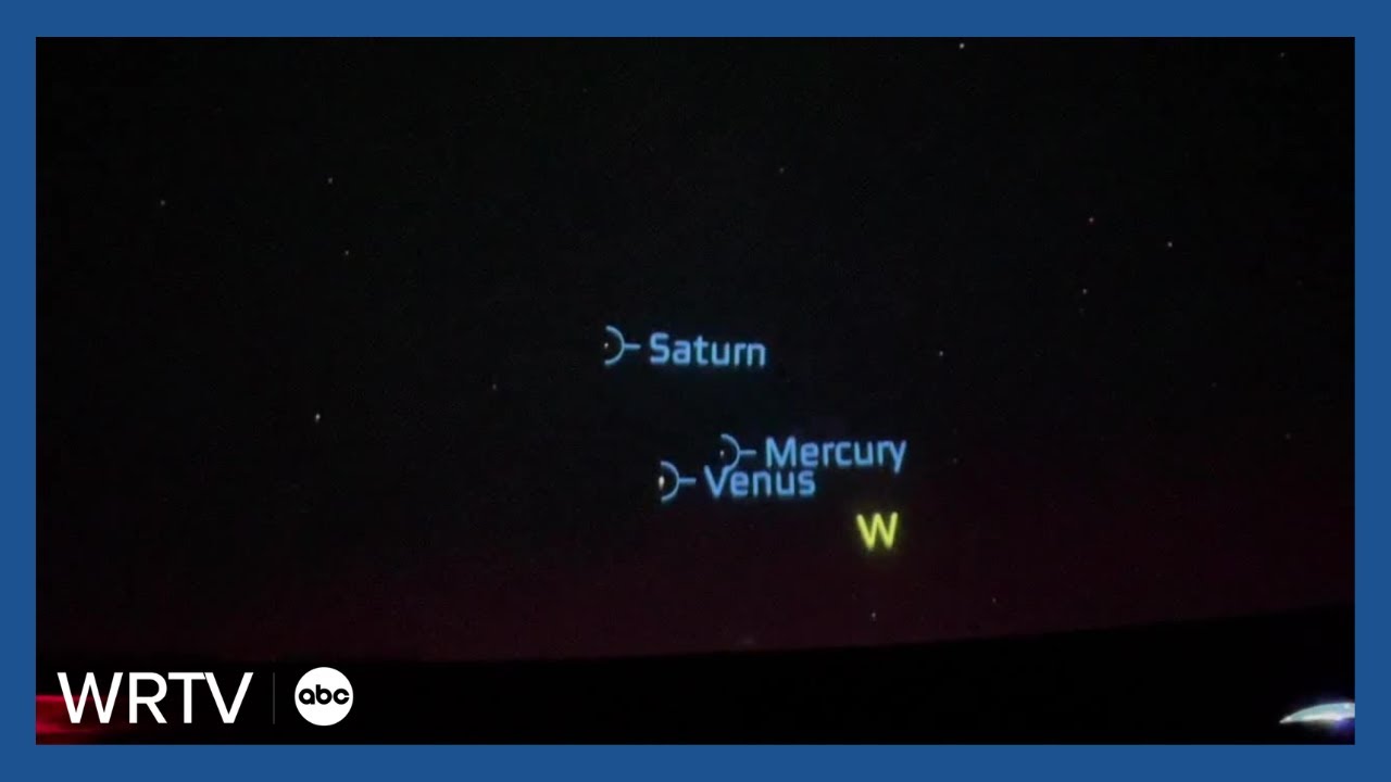 Look up, Indiana: See 6 planets this weekend, and a lunar eclipse next week