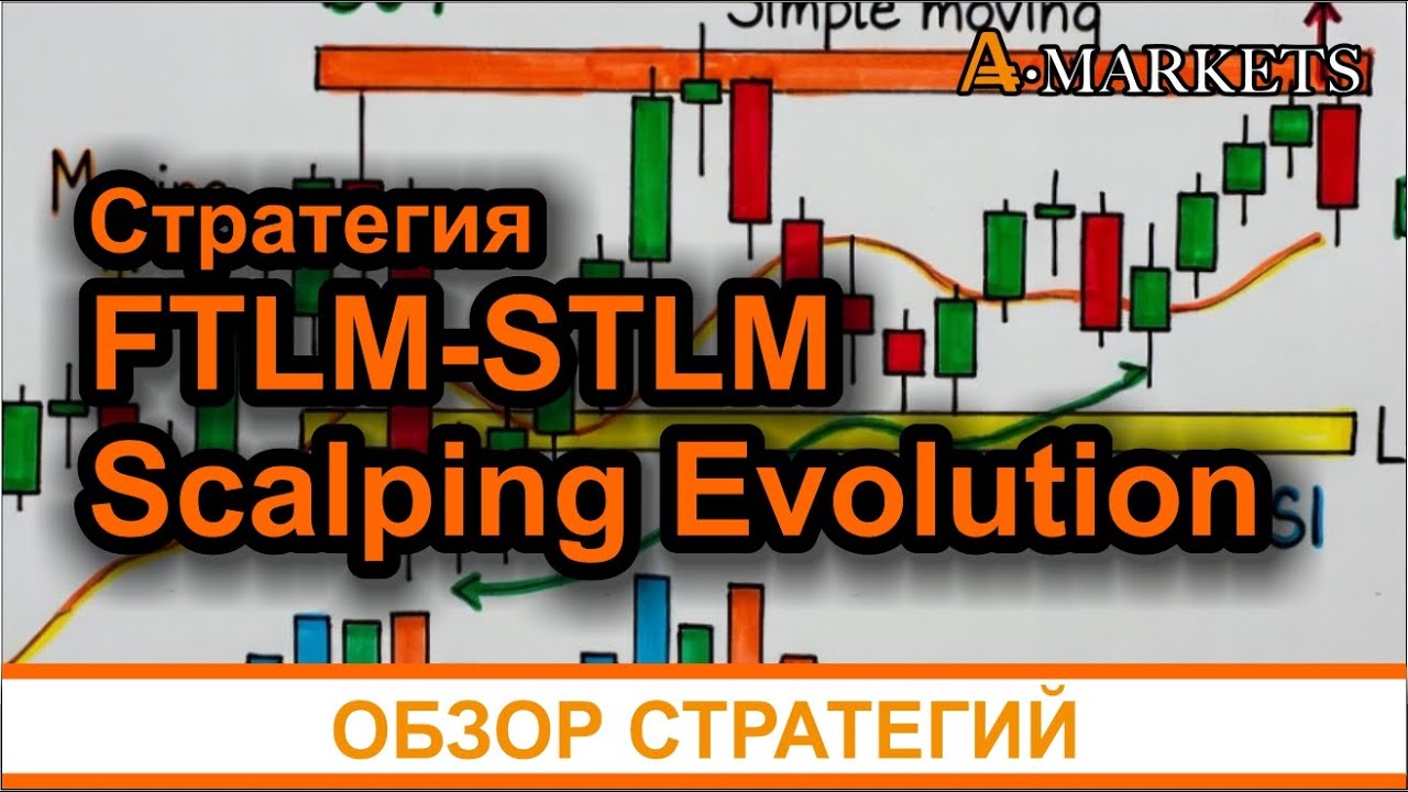 Как заработать на форекс с помощью стратегии FTLM-STLM Scalping Evolution: подробное руководство.