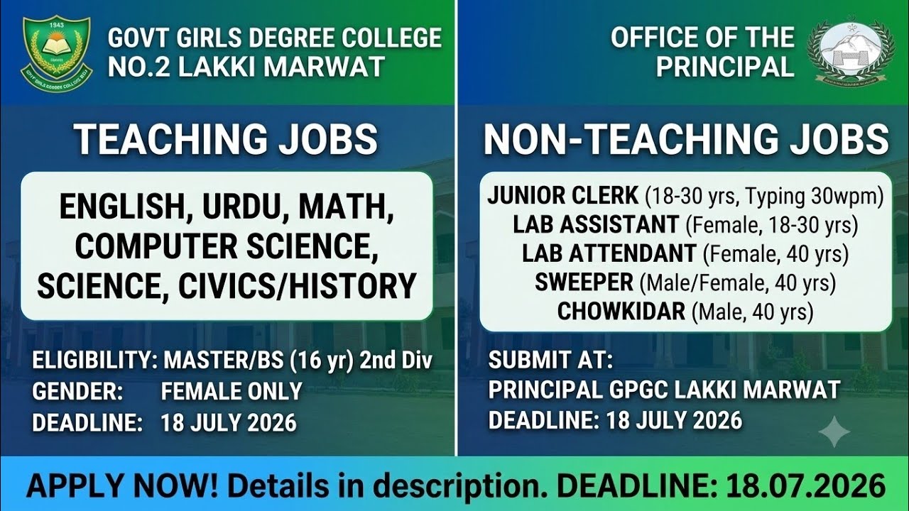 New Govt College Jobs 2026 in KPK | Teaching & Non-Teaching Staff Required