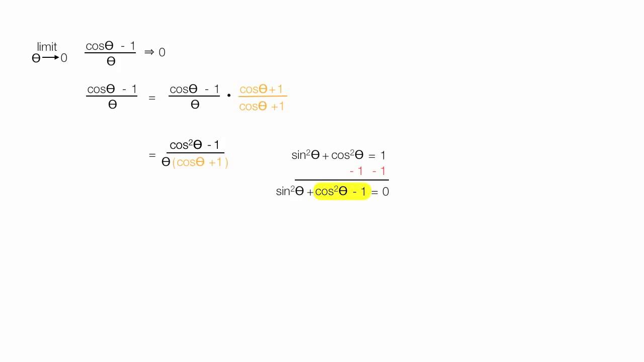 How to Prove Cos Theta minus 1 divided by Theta is 0