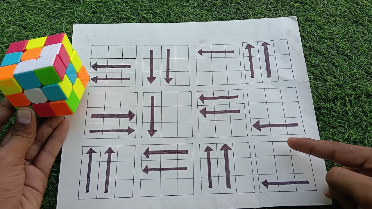 Fastest Beginner Method - Solve Cube Like a Pro🤯