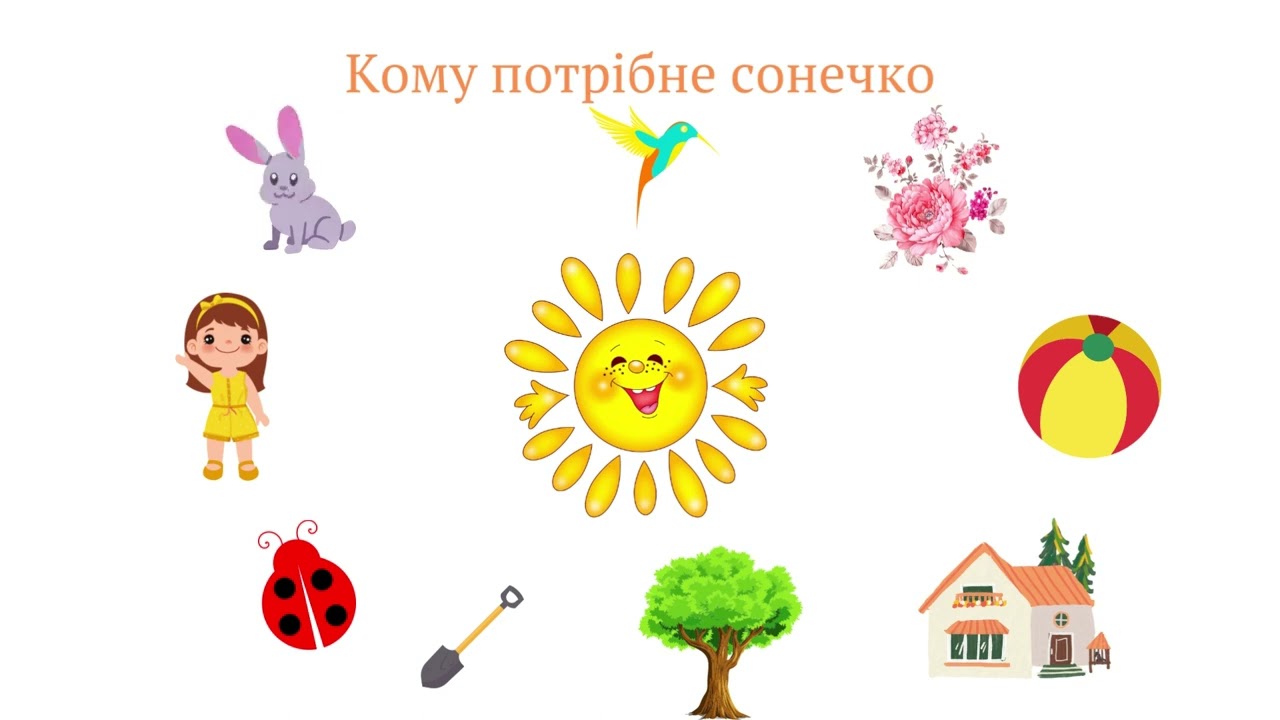 Заняття Ознайомлення з природним довкіллям Кому потрібне сонечко. Вихователь Козир Р. І.