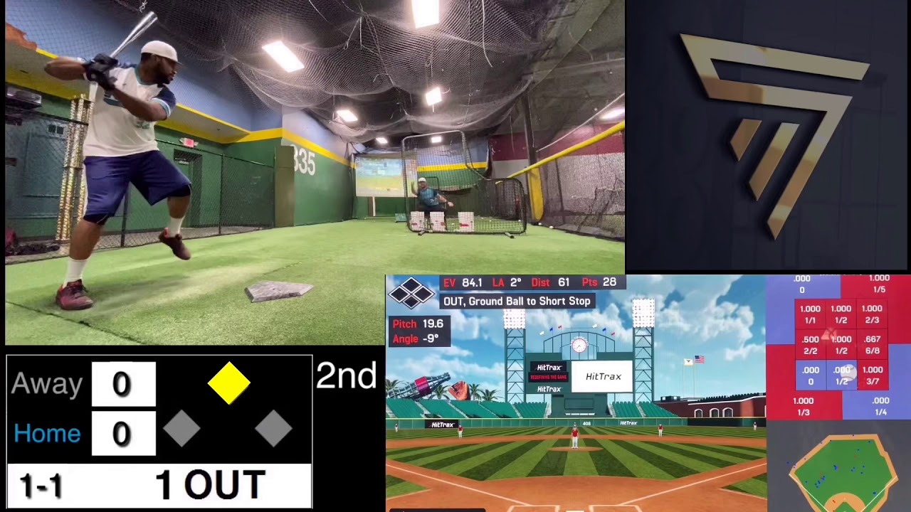 HitTrax Game: Front-Toss Frenzy