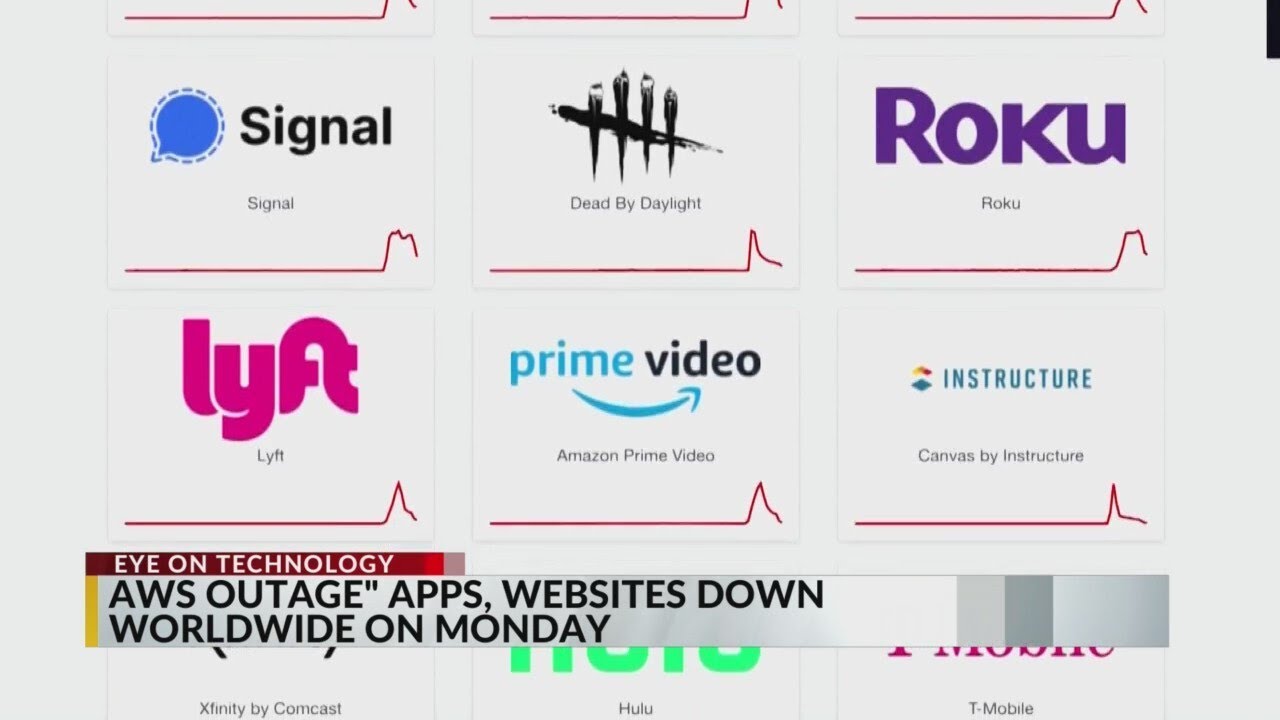 Amazon cloud outage continues to disrupt many online services