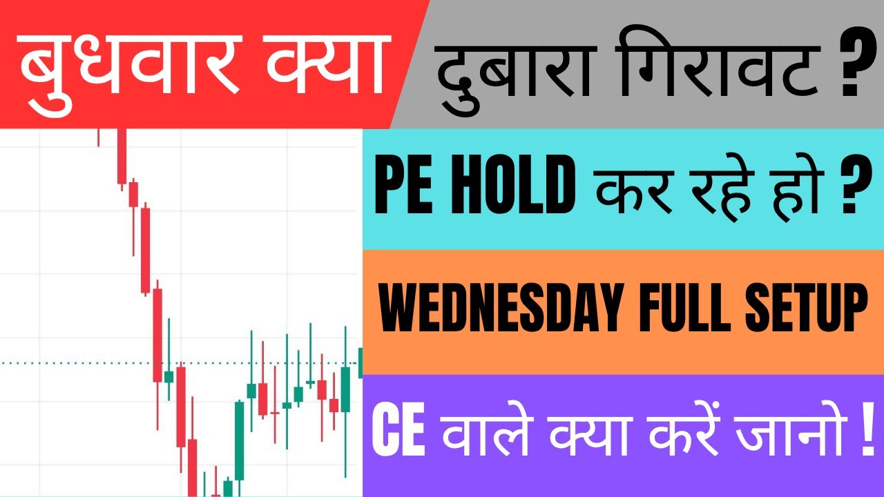 Nifty Report For Tomorrow and Banknifty News For 2 September Wednesday Market Analysis