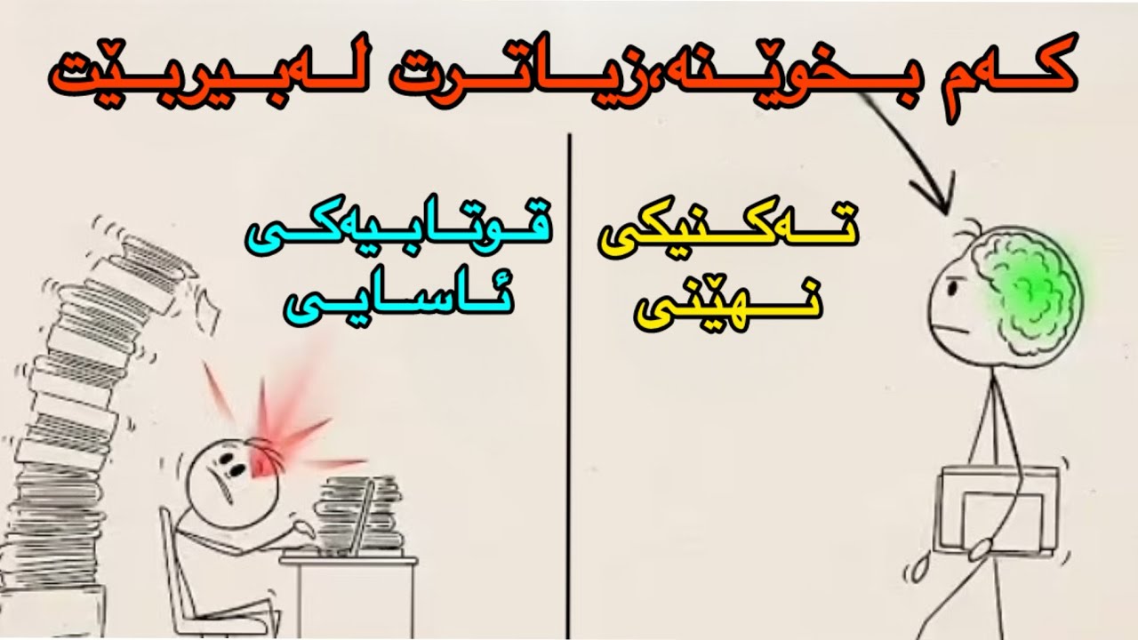 فێربە چۆن بەڕاستی بخوێنیت پێش ئەوەی زۆر درەنگ بێت (رێگای دروست بۆ خوێندن)
