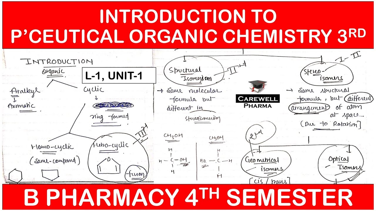 Introduction to pharmaceutical organic chemistry 3rd || B Pharmacy 4th semester || Carewell Pharma